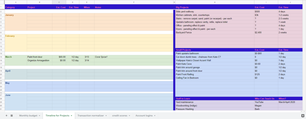 The spreadsheet is pastel rainbows, with each month a new color, and has big, small, and learning projects on the right side.